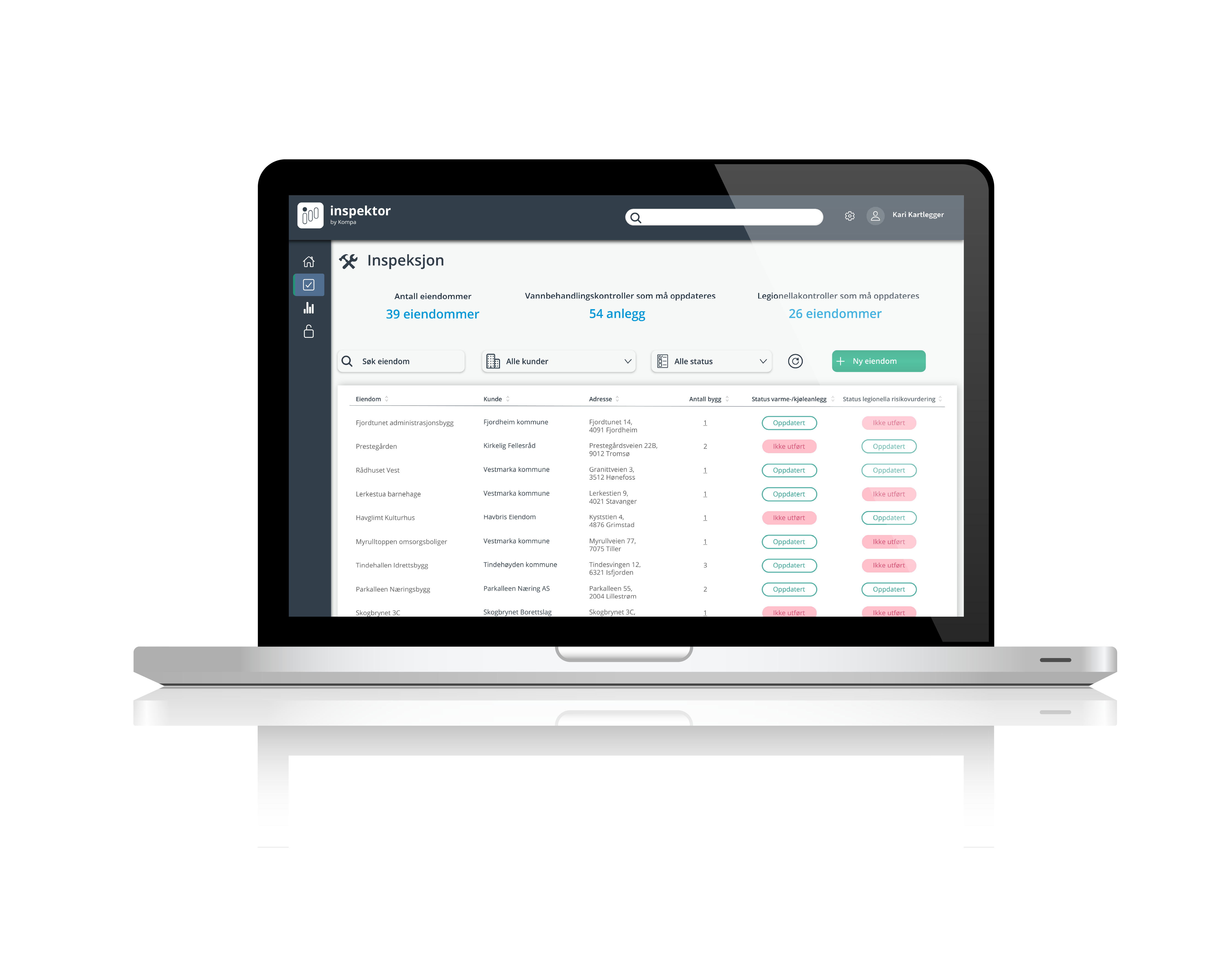 Oversikt og tiltak gjort enkelt​